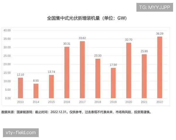 山东泰山阵容经验丰富,但年龄结构偏大是否影响竞争力? 山东泰山阵容经验丰富,但年龄结构偏大是否影响竞争力?