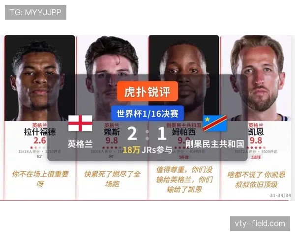 2026世界杯32强对阵回顾:英格兰对阵刚果民主共和国 2026世界杯32强对阵回顾:英格兰对阵刚果民主共和国